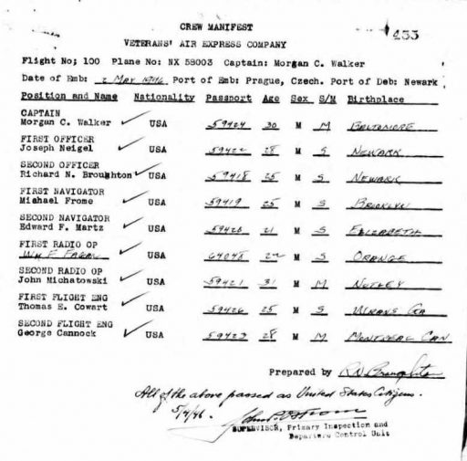 PRAGUE to NEWARD Crew Manifest for 5/2/1946,. Aircraft Tail Number: NX58003