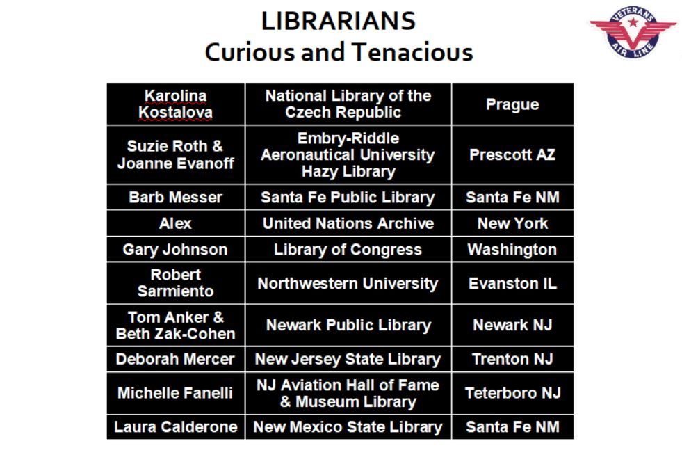 A list of 12 curious and tenacious Librarians from Prague to Teterboro, NJ, from the United Nations Archive to the Library of Congress. from Universities at Embry-Riddle and Northwestern, and Public and State Libraries in Santa Fe