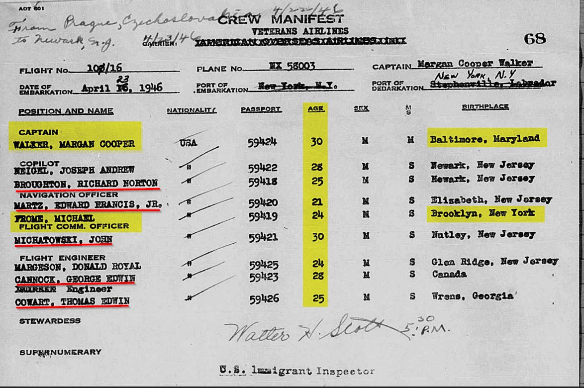 Photo of a U.S. Immigrations Crew Manifest for Prague. The yellow and red colors are research highlighting.